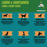 Petsnackss - Superpremium Trockenfutter - Lamm & Hanfsamen