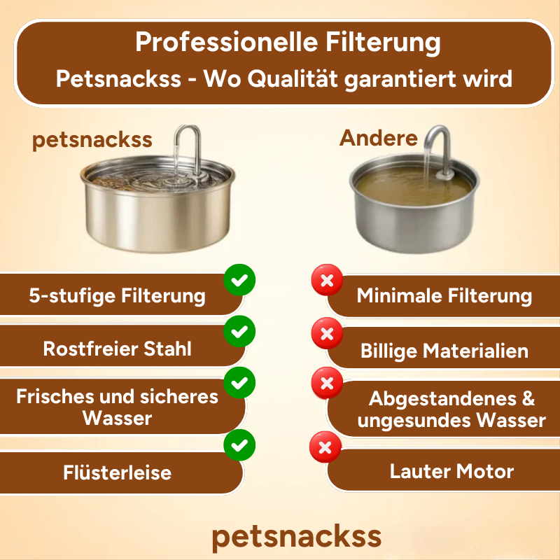 AquaClean™ - Der antibakterielle Wassernapf mit Filtration