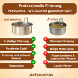 AquaClean™ - Der antibakterielle Wassernapf mit Filtration