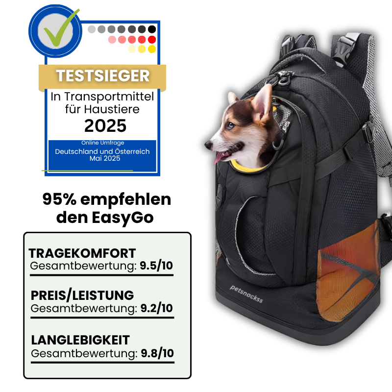 EasyGo Reise-Set für Hunde