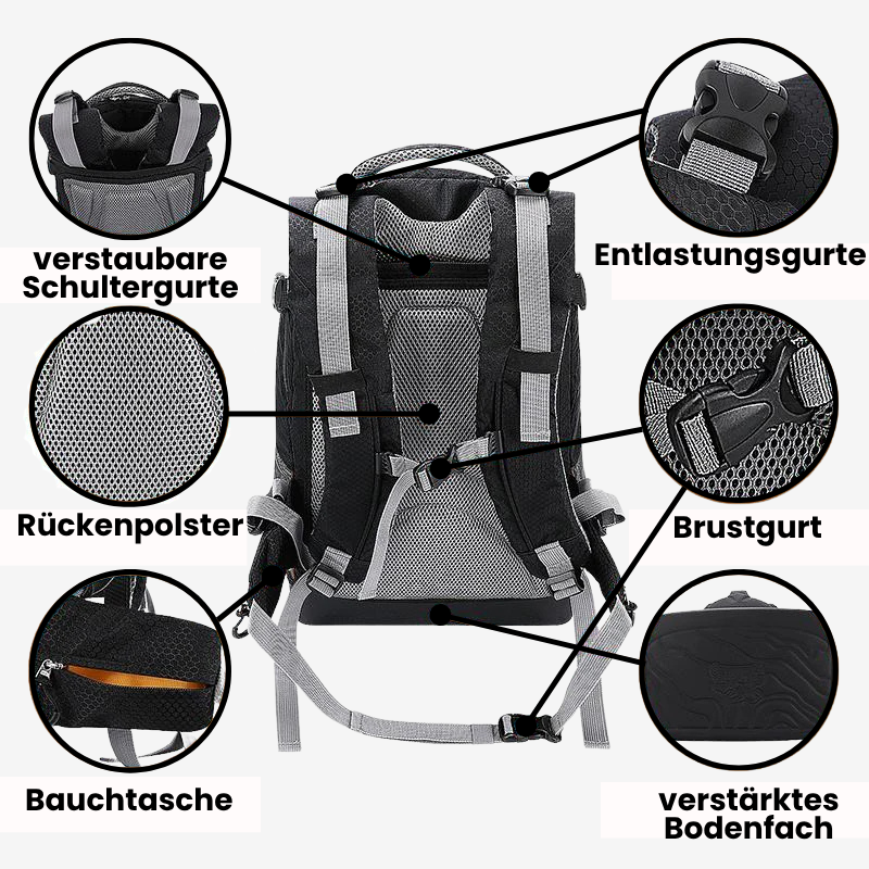 EasyGo Reise-Set für Hunde