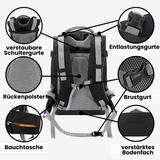 EasyGo Reise-Set für Hunde